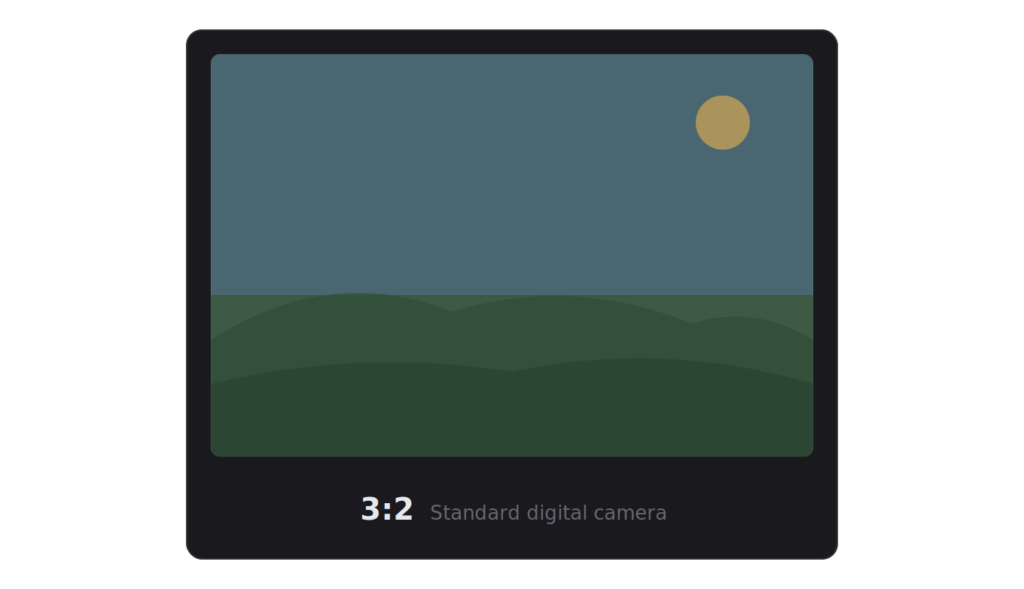 Aspect Ratio in Photography 2 Aspect Ratio 3:2