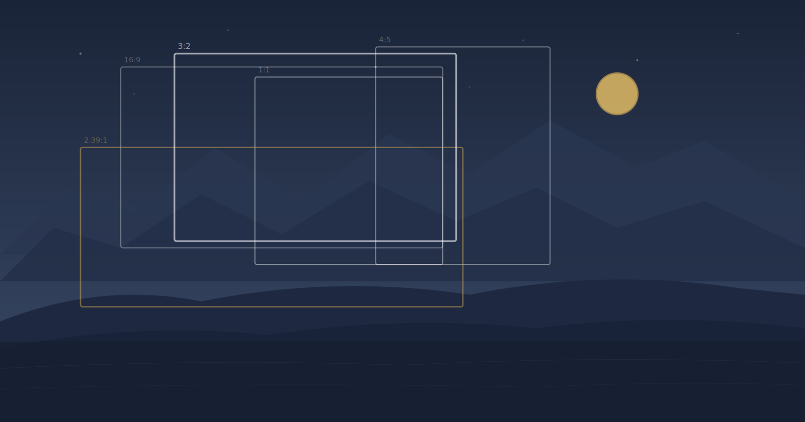 Aspect Ratio in Photography 1